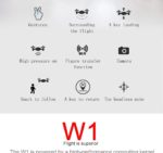 Радиоуправляемый квадрокоптер Syma W1 — изображение 9