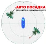 Летающая птица Аватар р/у — изображение 5